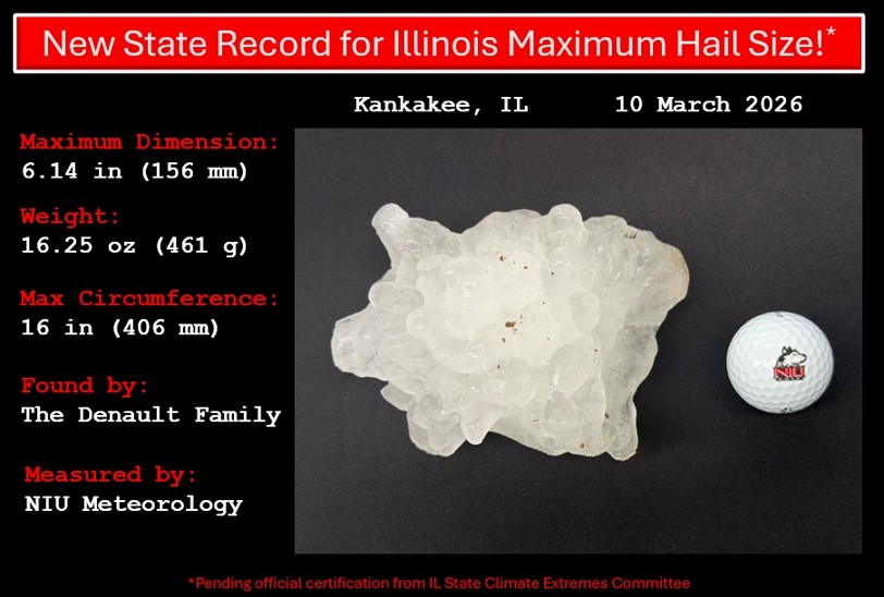 Record Largest Hailstone East of the Mississippi River