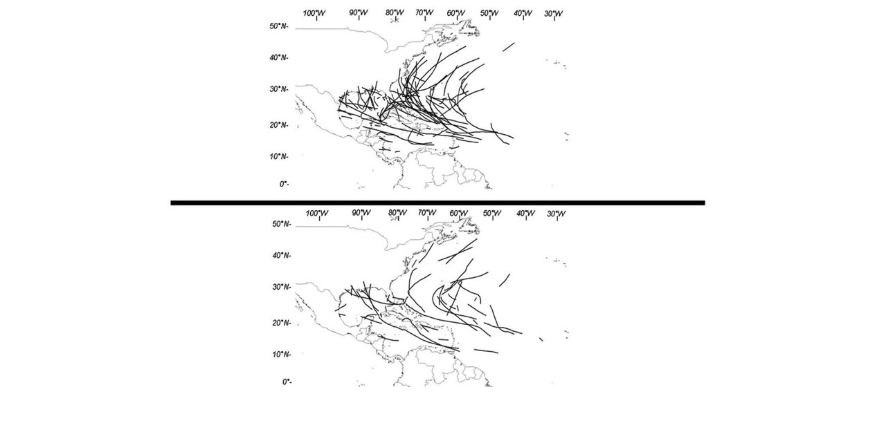 Tracks of major hurricanes in (top) La Niña and (bottom) El Niño years. Source: https://doi.org/10.1175/2010JCLI3799.1