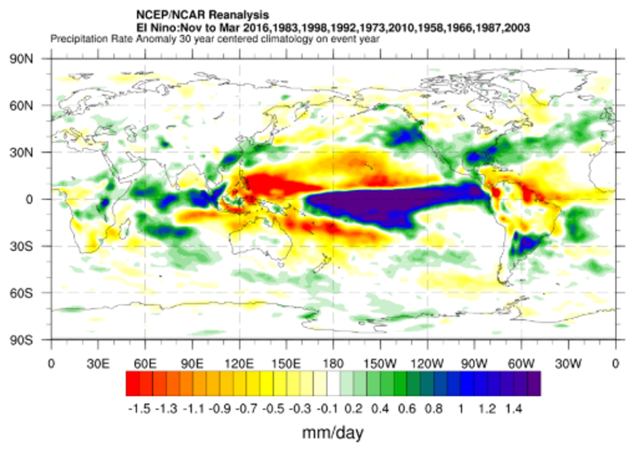 El Niño Global Precipitation Rate Winter Anomaly, NOAA / NCEP Reanalysis