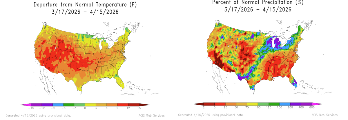 Temperature departure and percent of normal precipitation