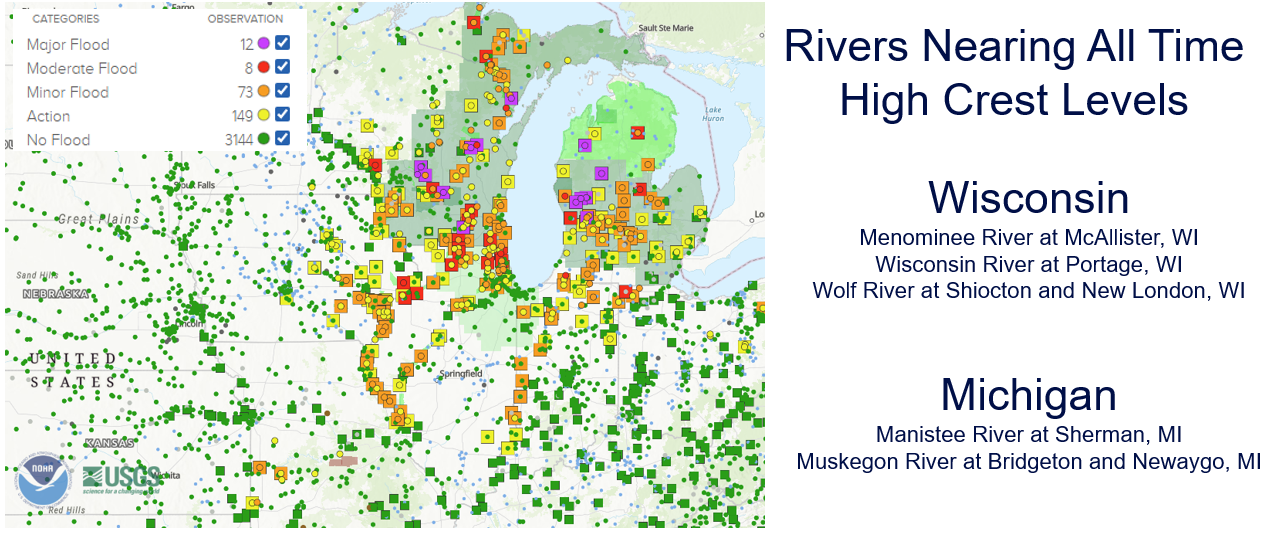 River Flood Stage in Western Great Lakes Region